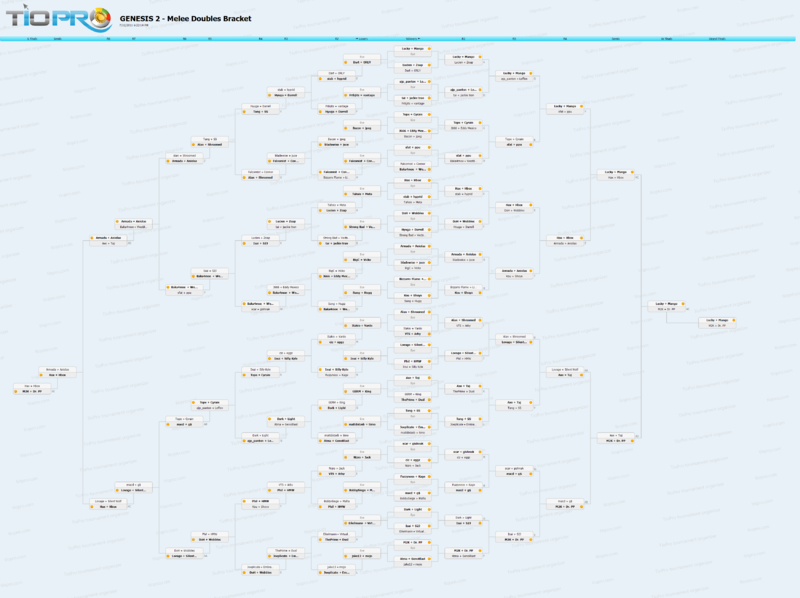 File:Genesis2Melee2v2.png